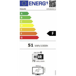 "Philips Ambilight 43PUS8209 43" - TV 4K UHD QLED | Achetez maintenant"